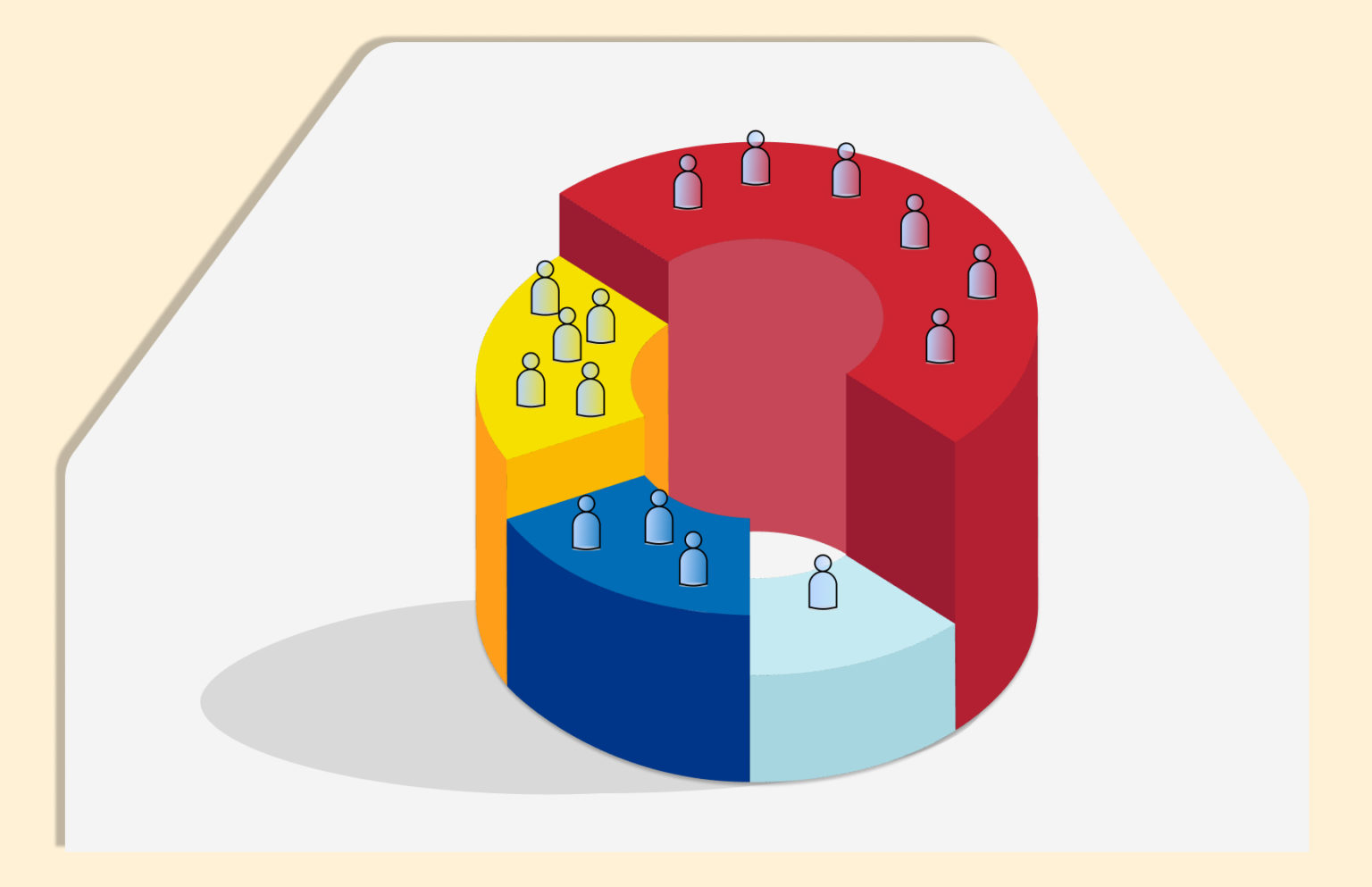 market-segmentation-definition-types-benefits-fynzo