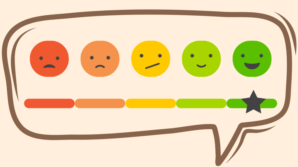 How To Calculate Average Of Rating Scale